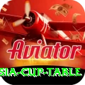 asia cup table Slot Machine Gold