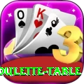 roulette table Money Premium v1.8.3
